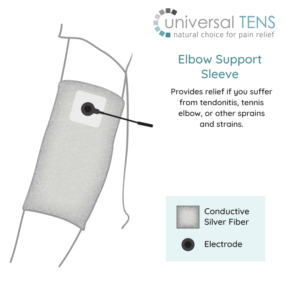 Universal TENS Electrode Elbow Support Sleeve 