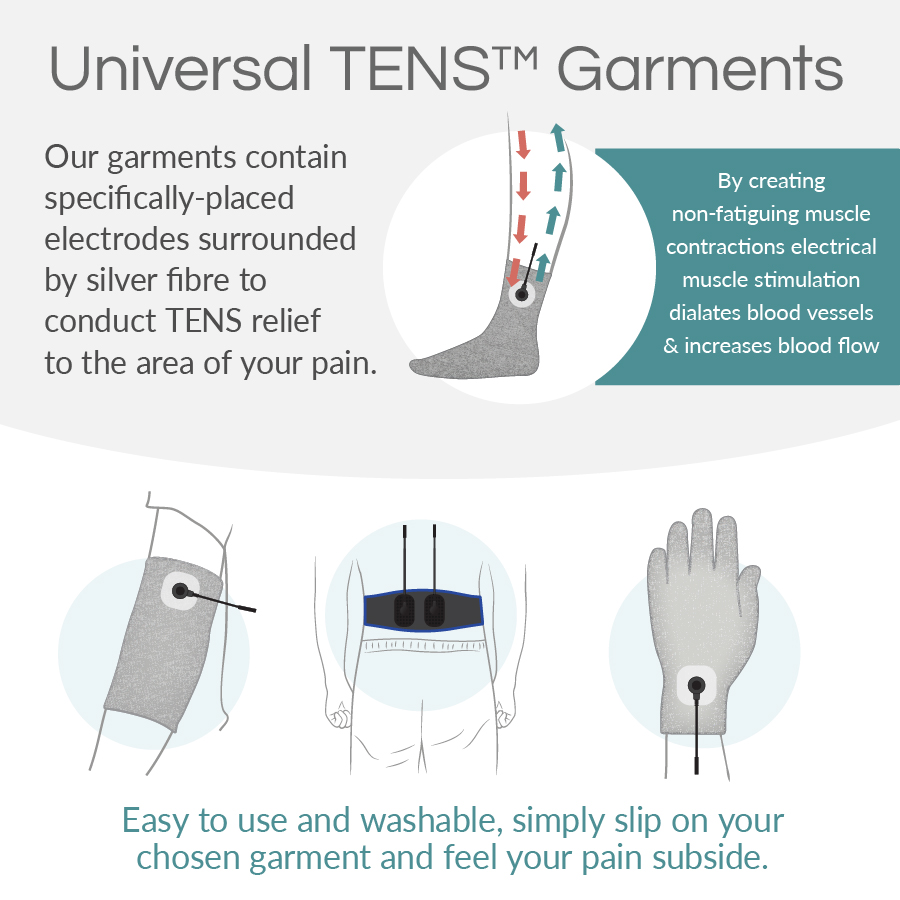 Universal TENS Electrode Sock