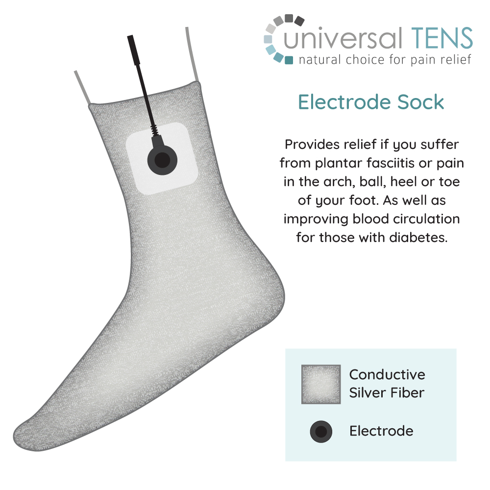 Universal TENS Electrode Sock
