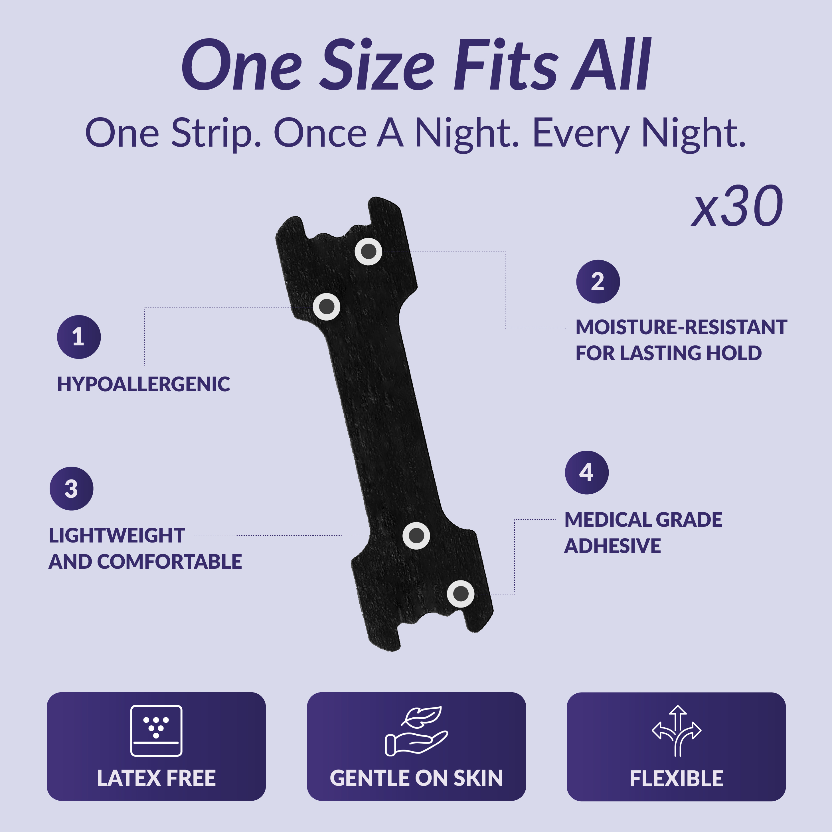 Sleeply Deeply Anti-Snoring Nasal Strips