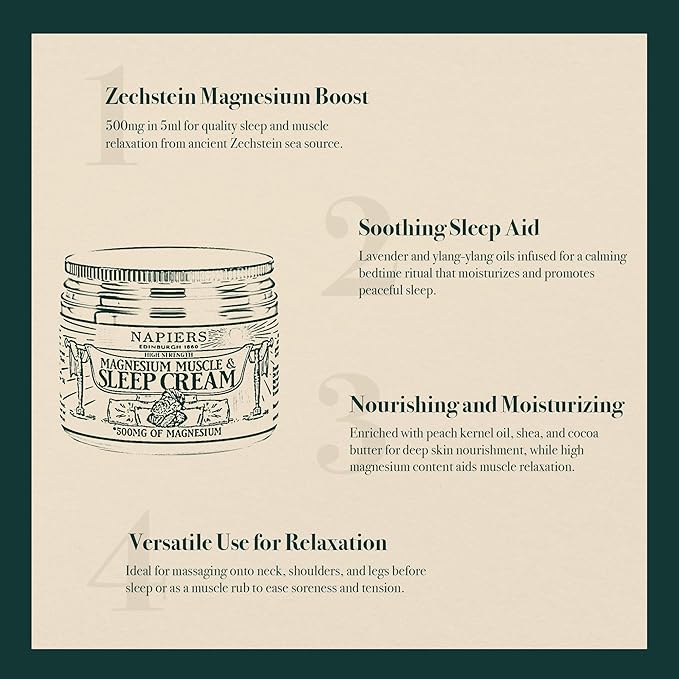 Napiers Magnesium Muscle & Sleep Cream product graphic highlighting Zechstein magnesium boost, soothing sleep aid with lavender and ylang-ylang, nourishing shea and cocoa butter formula, and versatile use for muscle relaxation and bedtime sleep support.