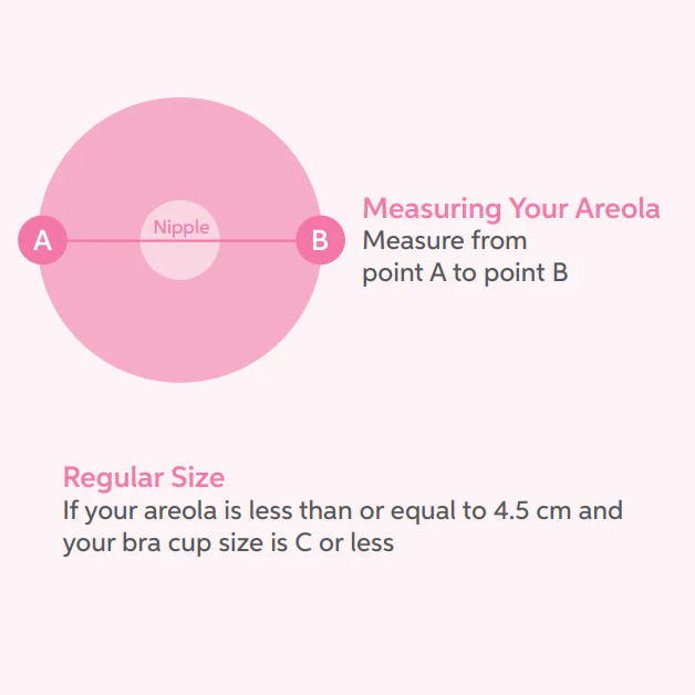 Diagram illustrating how to measure areola diameter using a horizontal line across a circular shape on a pink background. For SRC Relief Superior Silver Nursing Cups