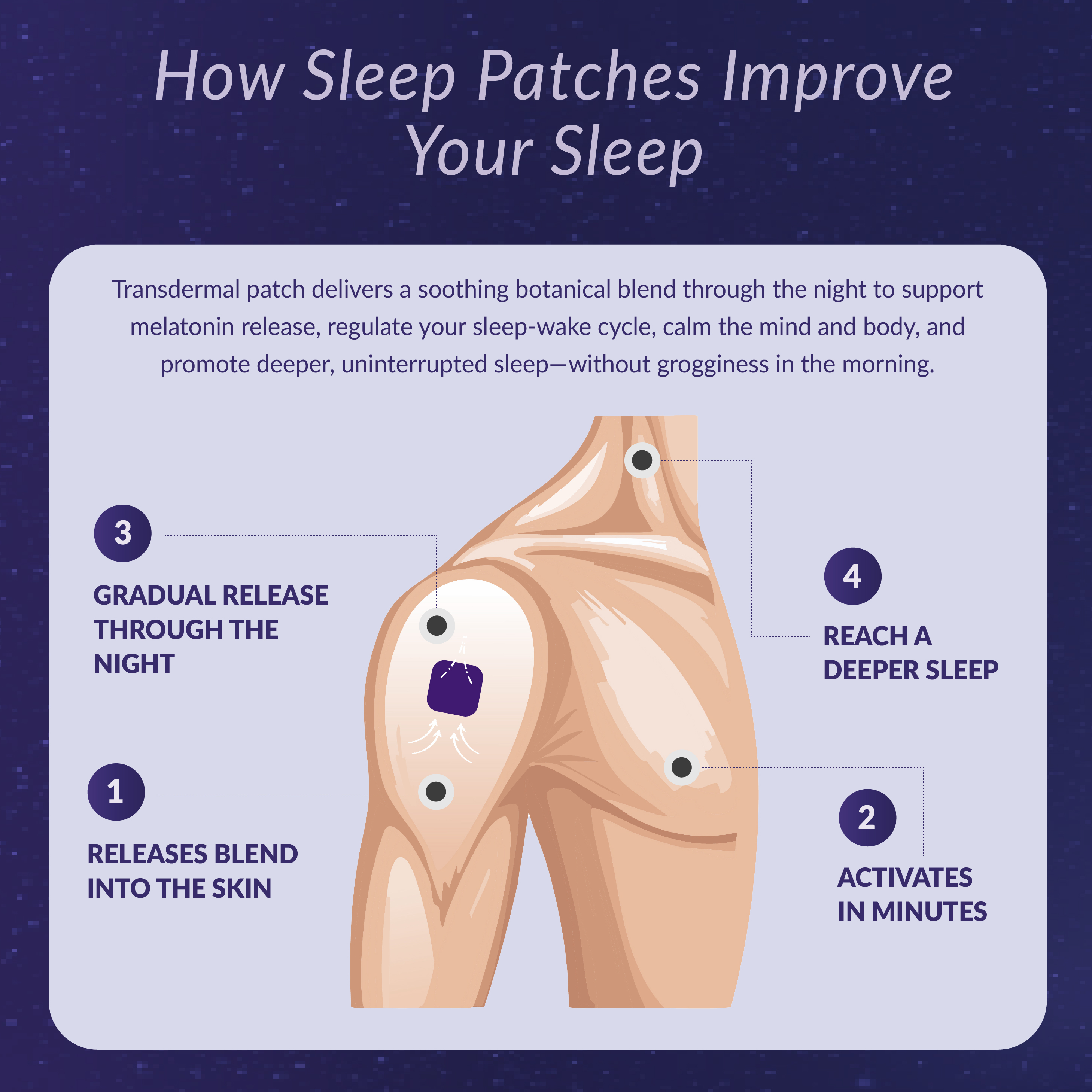 Sleeply Deeply Sleep Patches