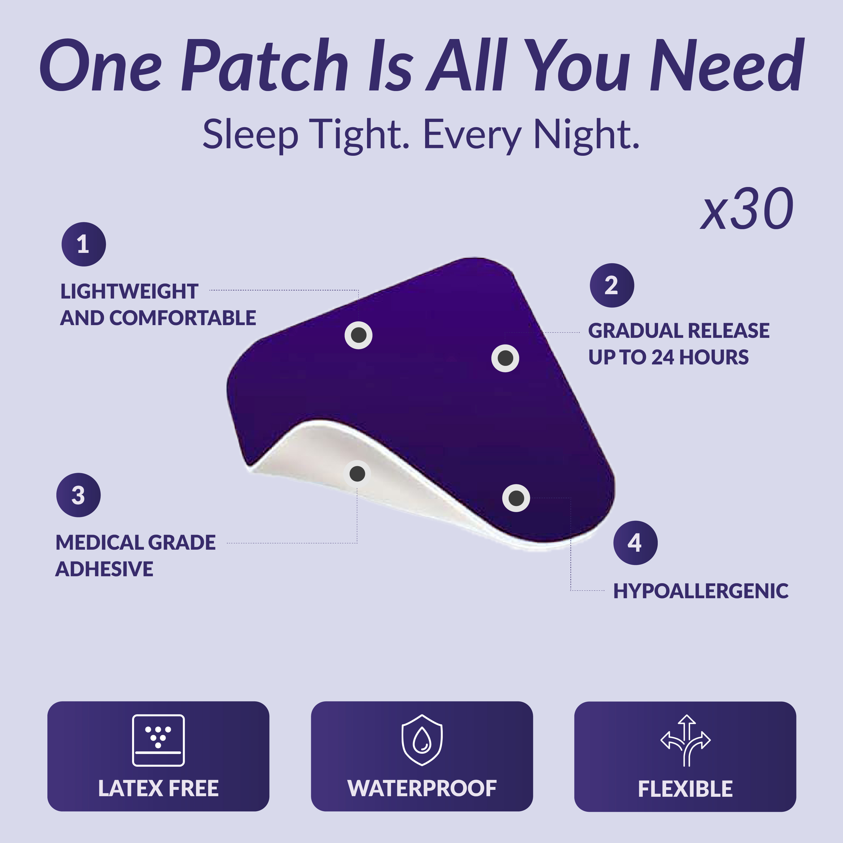Sleeply Deeply Sleep Patches