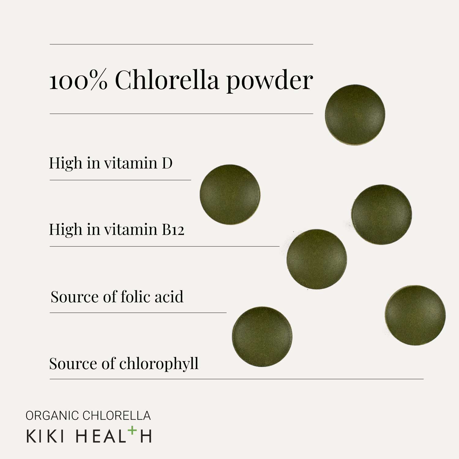Graphic showing green chlorella tablets arranged on a light background, used to illustrate the ingredients of KIKI Health Organic Chlorella.