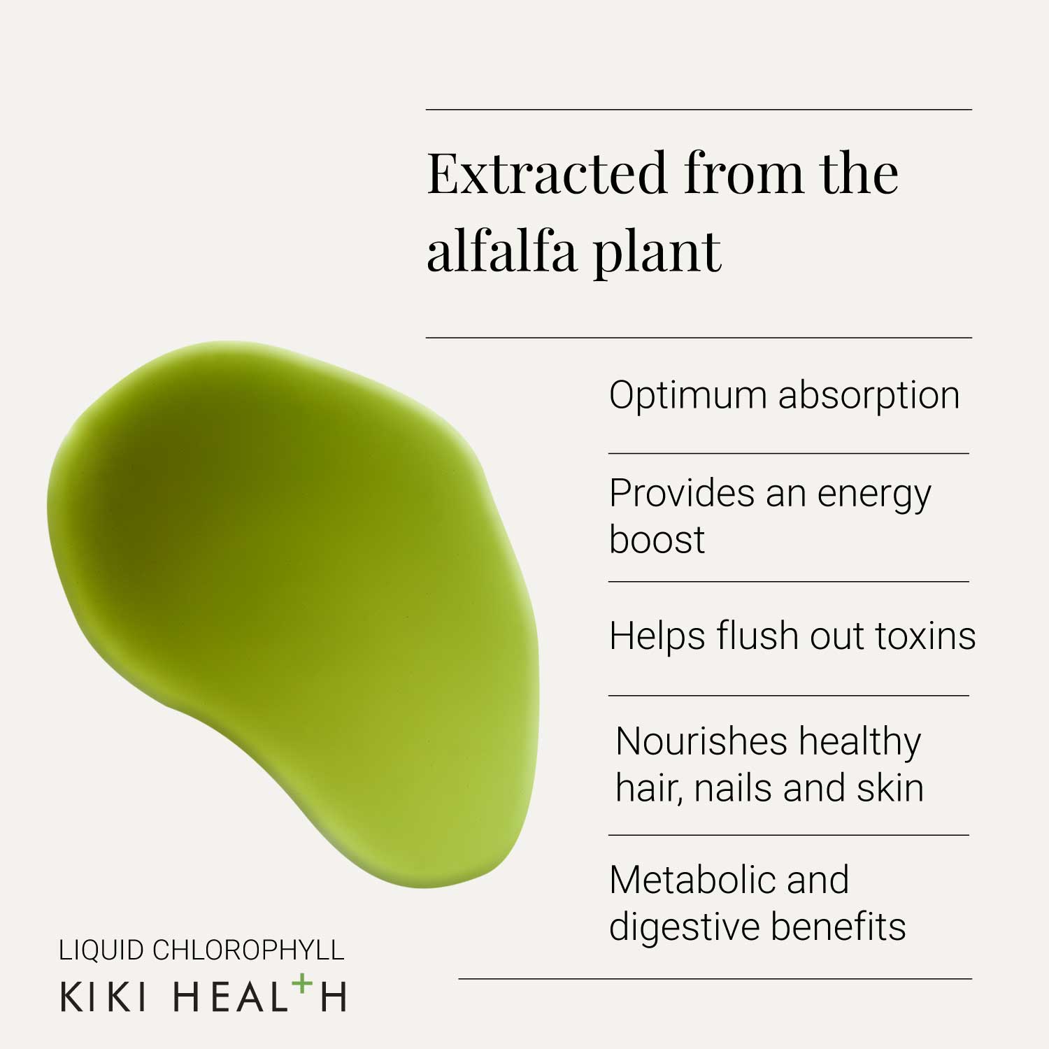 Graphic showing liquid chlorophyll extracted from the alfalfa plant, highlighting benefits including optimum absorption, energy boost, detox support, digestive and metabolic benefits, and nourishment for healthy hair, skin and nails.