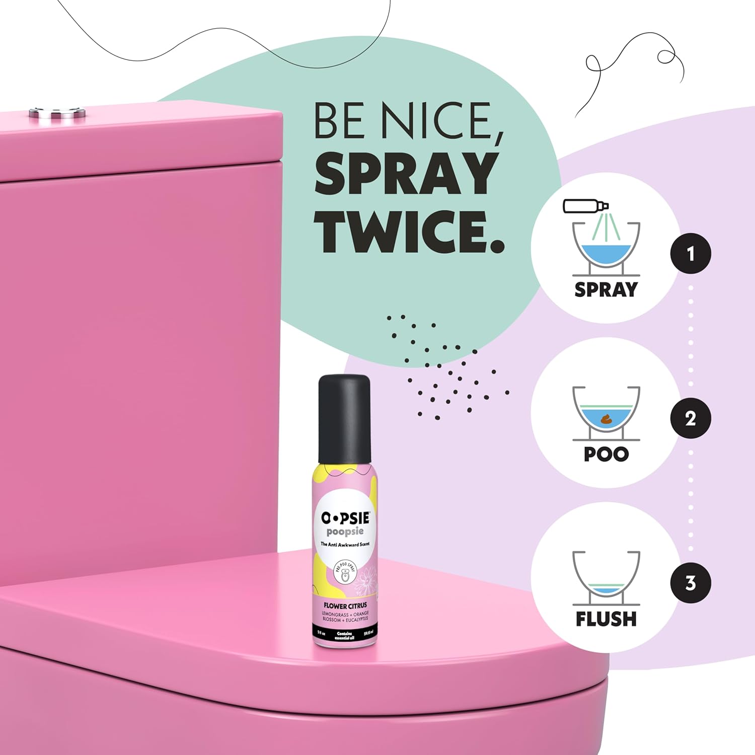  Oopsie Poopsie Flower Citrus Toilet Spray