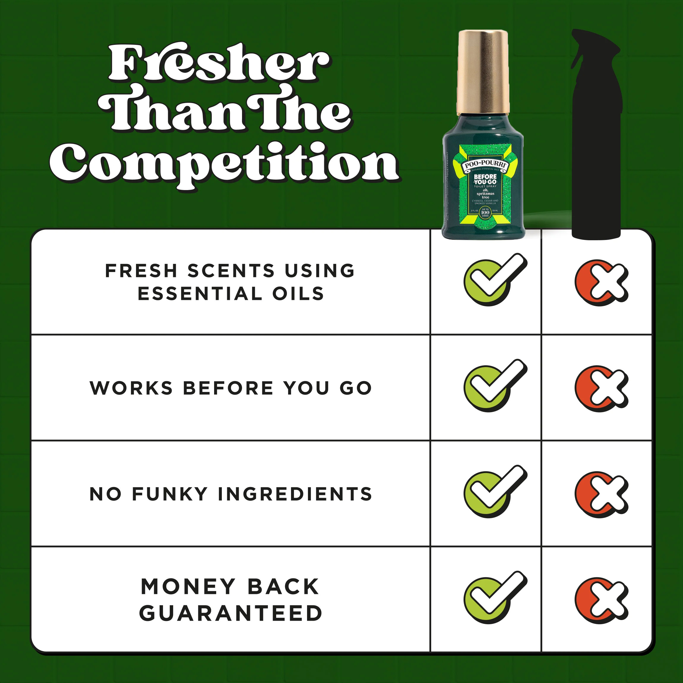 Poo-Pourri Limited Edition Christmas Toilet Sprays