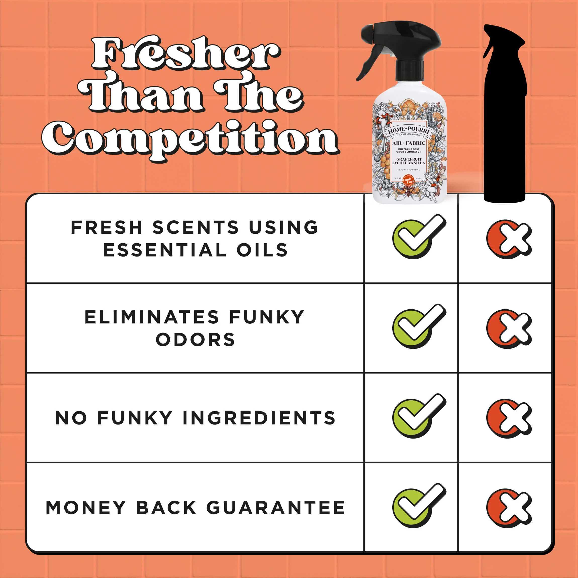 Home Pourri Grapefruit Lychee Vanilla Room Spray