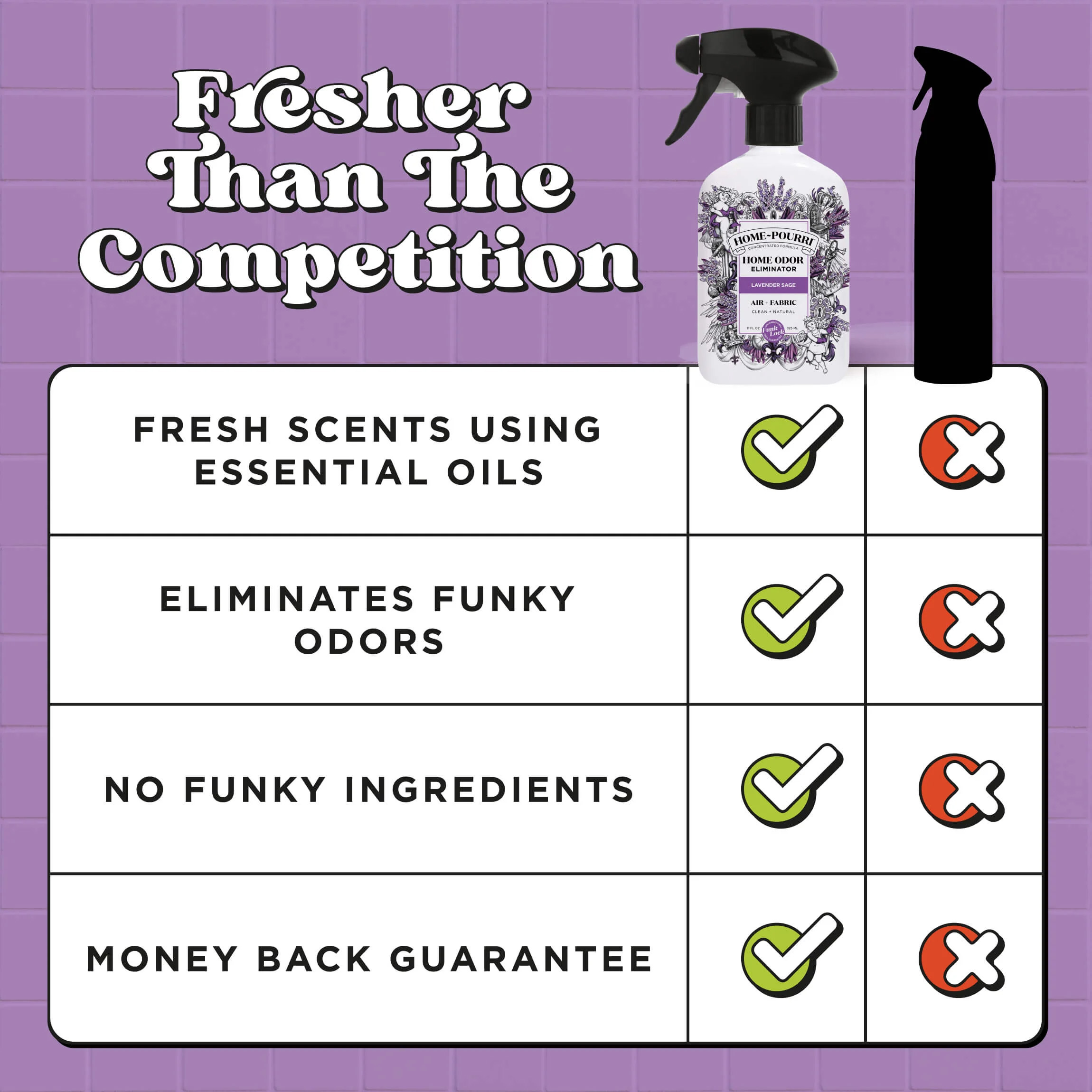 Home Pourri Lavender Sage Room Spray