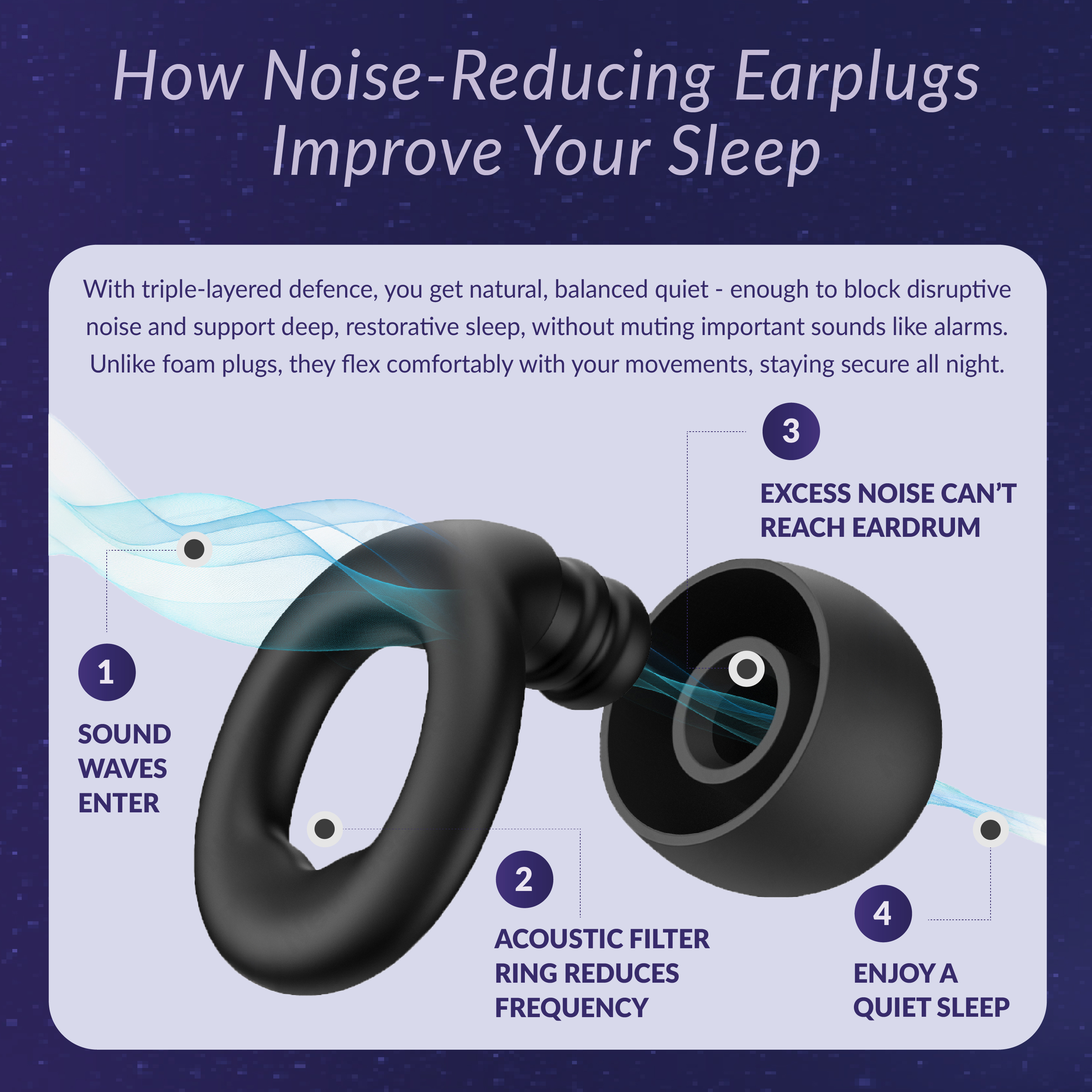 Sleeply Deeply Noise-Reducing Earplugs