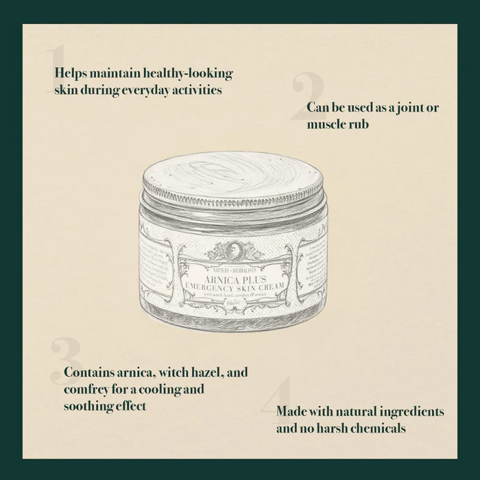 Illustration of Napiers Arnica Plus Emergency Skin Cream showing key benefits: supports healthy-looking skin, can be used as a muscle or joint rub, contains arnica, witch hazel and comfrey, and is made with natural ingredients and no harsh chemicals.