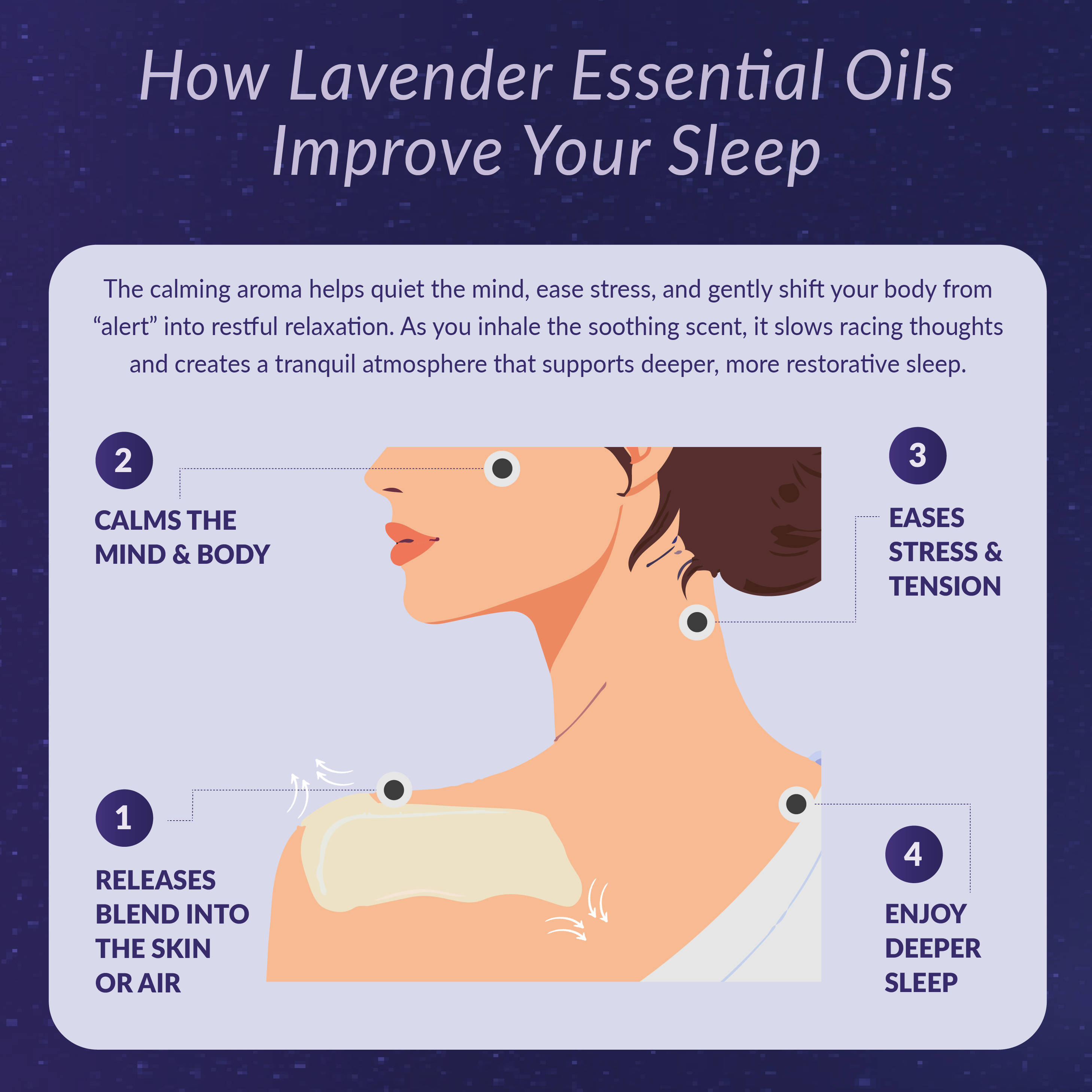 Sleeply Deeply Lavender Essential Oil Blend