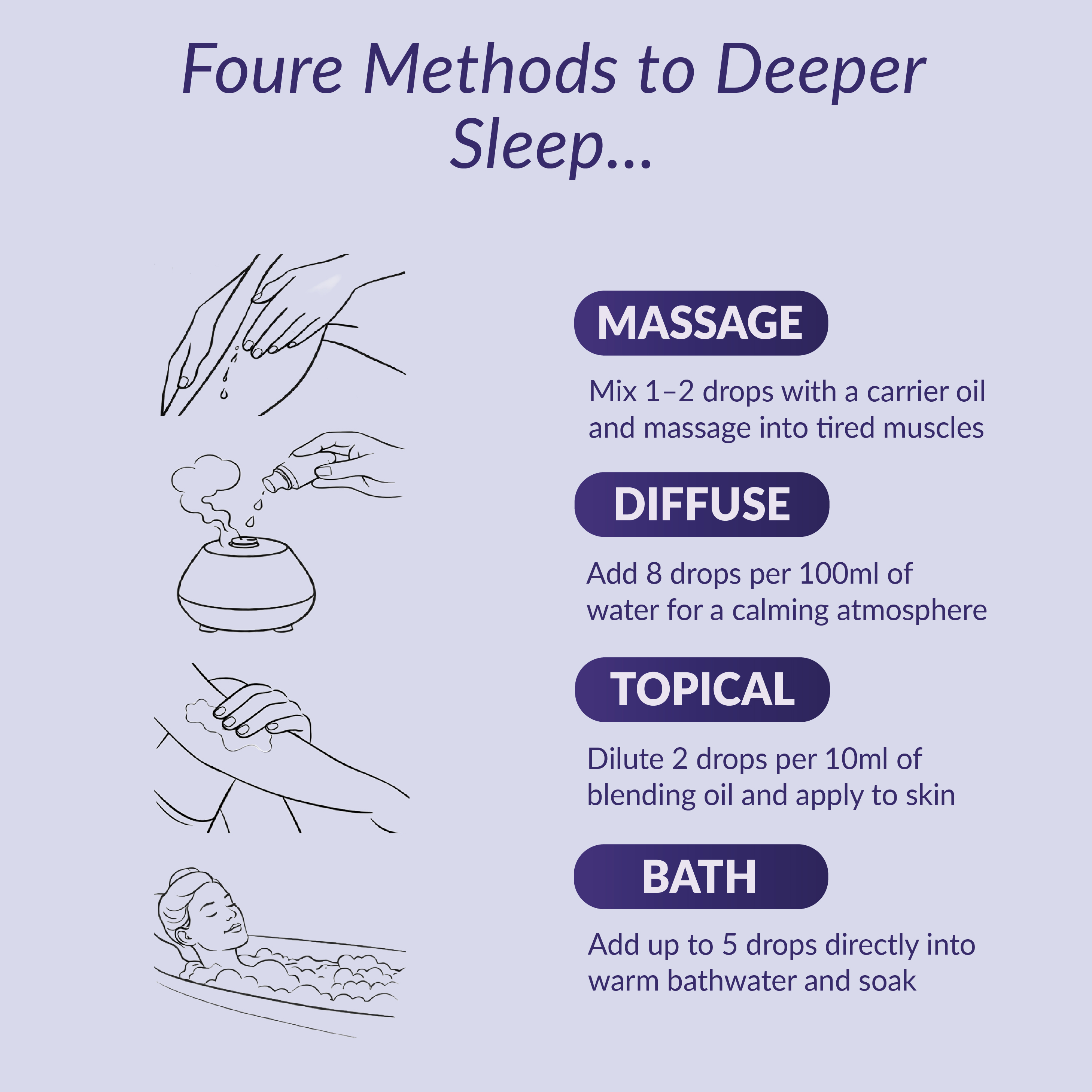 Sleeply Deeply Lavender Essential Oil Blend