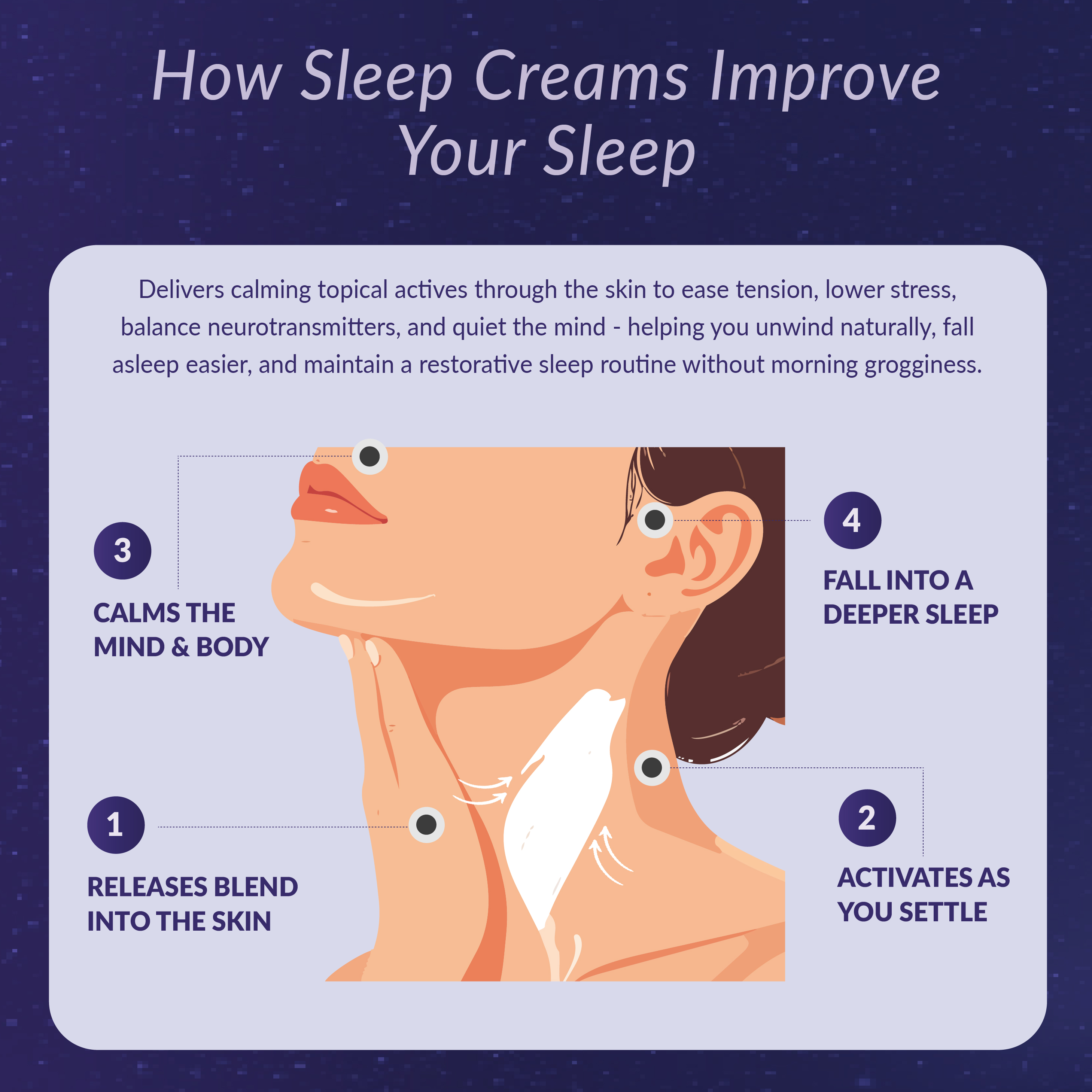 Sleeply Deeply Lavender & Chamomile Magnesium Sleep Cream