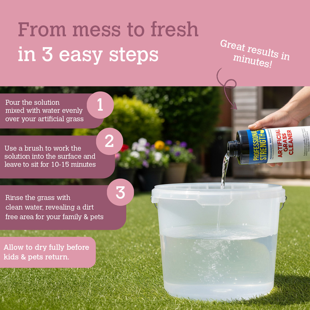 Professional Strength Artificial Grass Cleaner Concentrate
