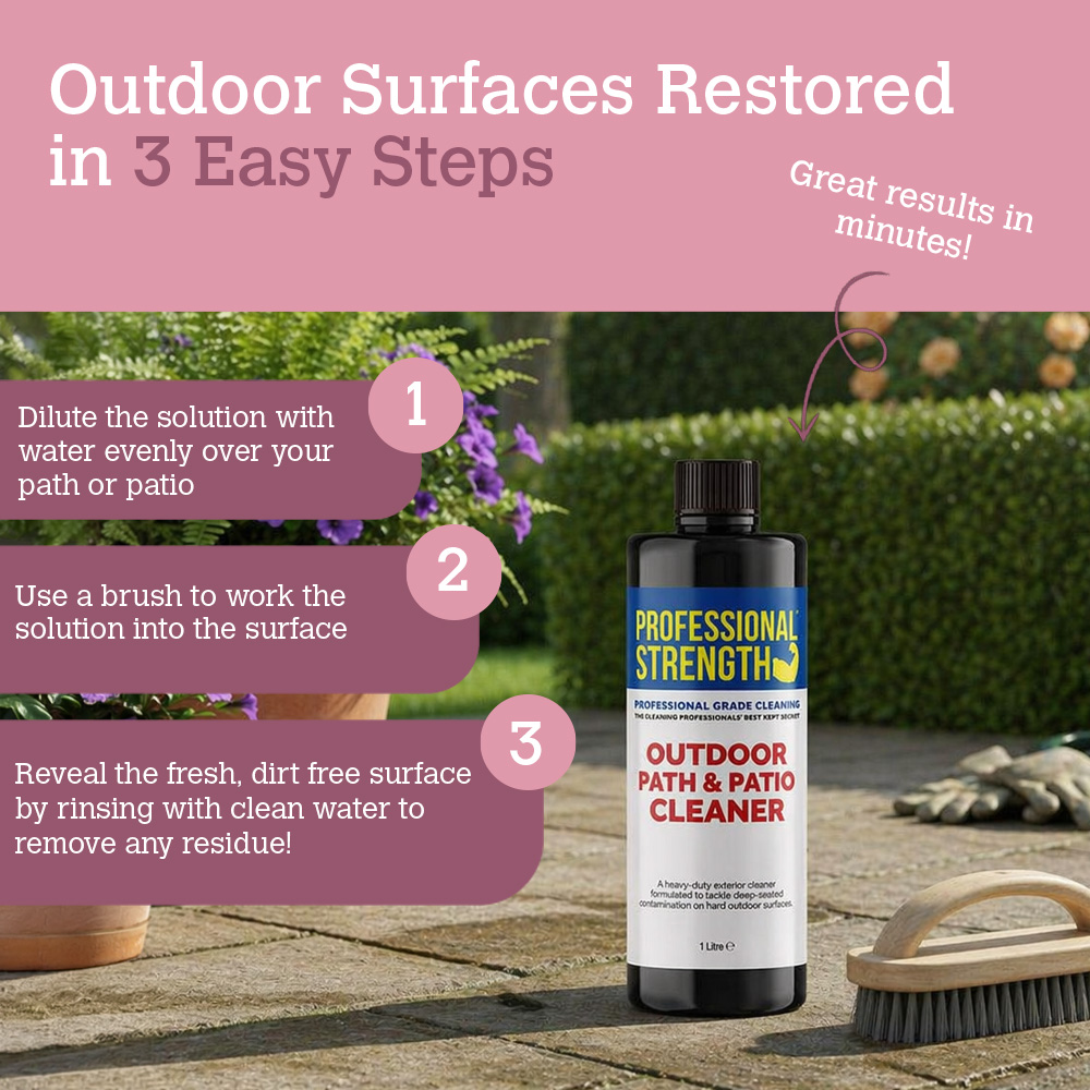 Professional Strength Outdoor Path & Patio Cleaner Concentrate