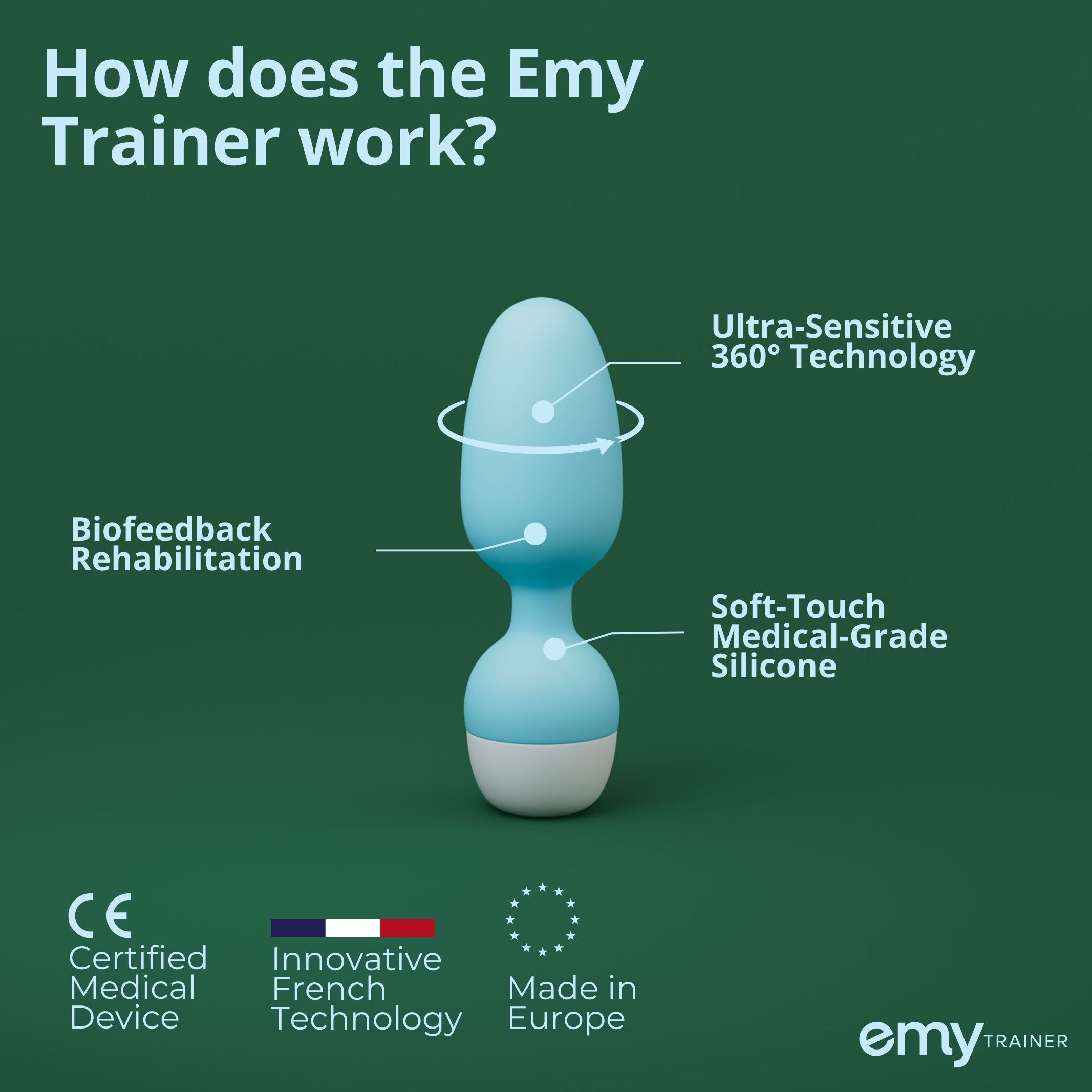 Emy Smart Pelvic Floor Trainer