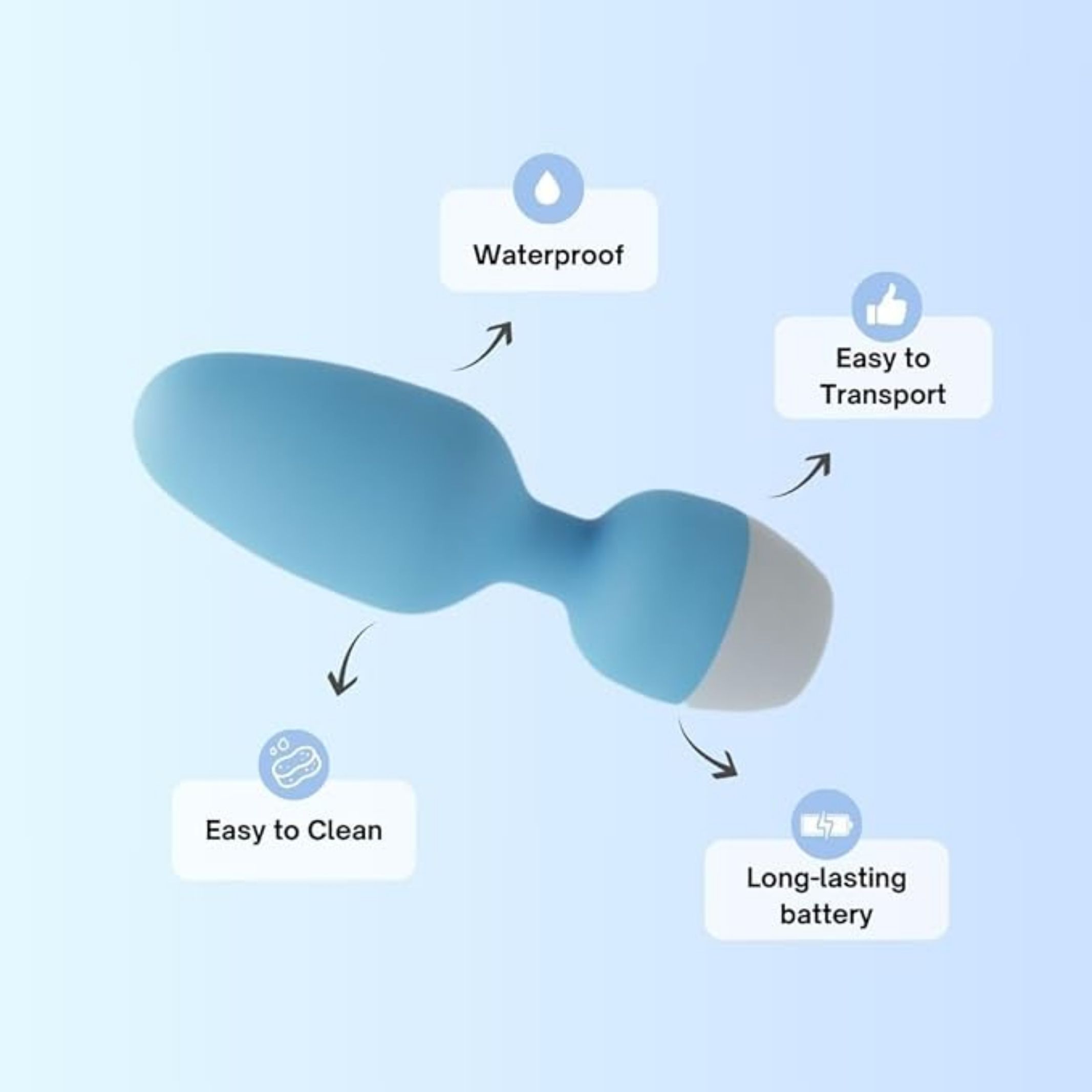 Emy Smart Pelvic Floor Trainer