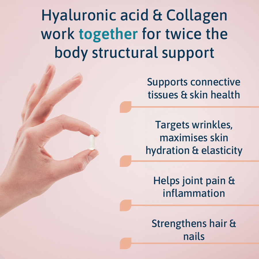 Osalis Hyaluronic Acid and Collagen Supplement 200mg