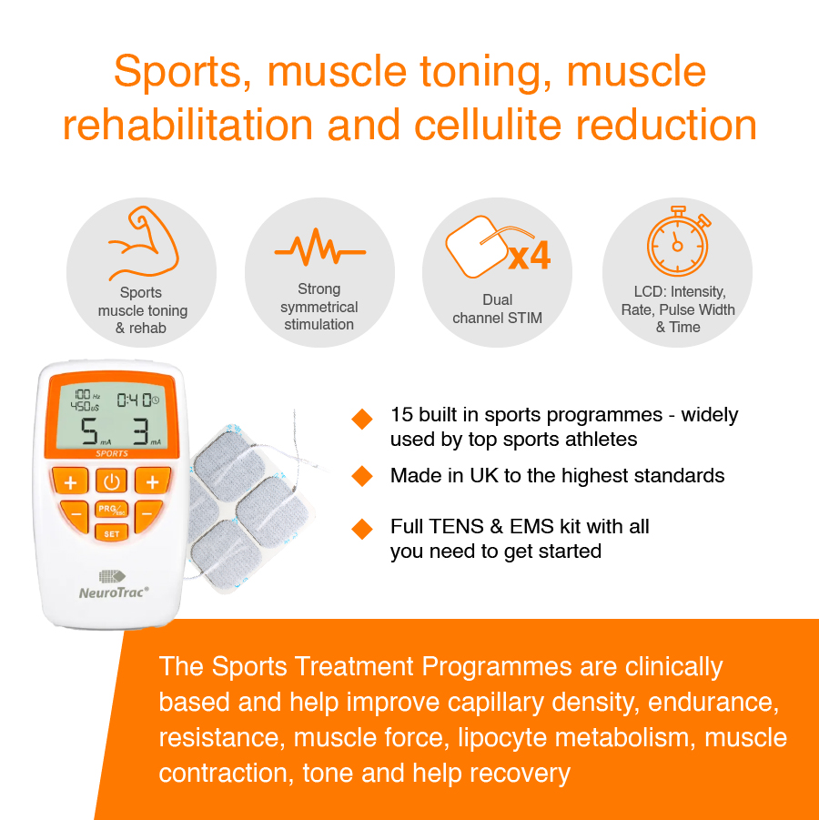 NeuroTrac Sports EMS and TENS muscle stimulator infographic showing sports muscle toning, rehabilitation and cellulite reduction features, including dual-channel stimulation, LCD intensity controls, electrode pads and 15 built-in sports programmes.