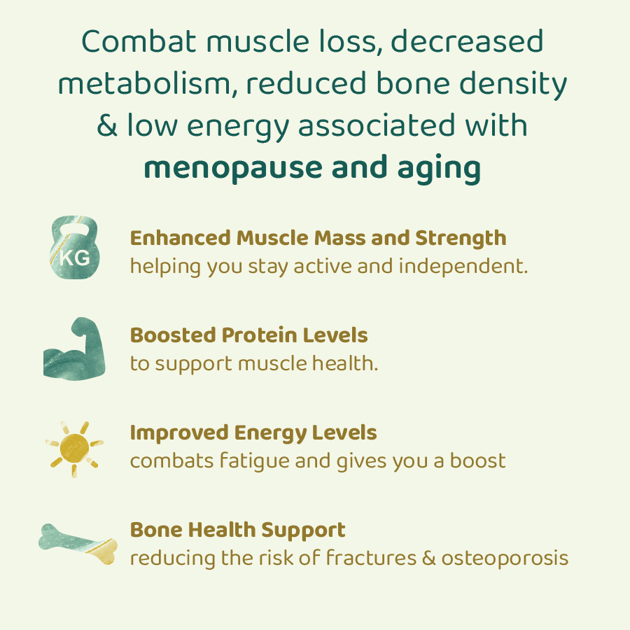 Menissimo Sarcopenia Creatine Supplement 1000mg 