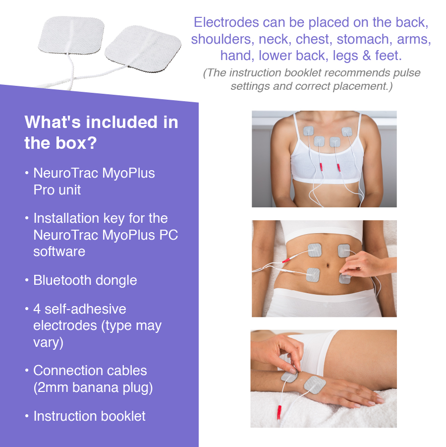 Instructional graphic for NeuroTrac MyoPlus Pro showing what is included in the box and examples of electrode placement on chest, stomach and arm, with guidance that placement and pulse settings are detailed in the instruction booklet.