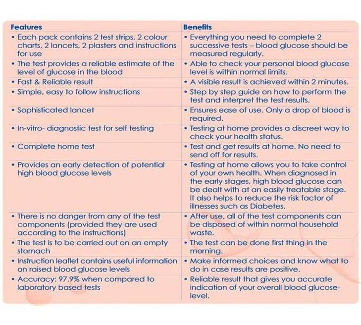 SELFCheck Blood Glucose Level Pack of 2 Tests 2