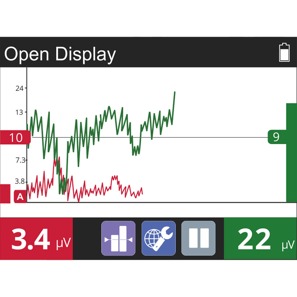 NeuroTrac MyoPlus 4 Pro EMG biofeedback open display showing real-time muscle activity graph with microvolt readings and threshold line