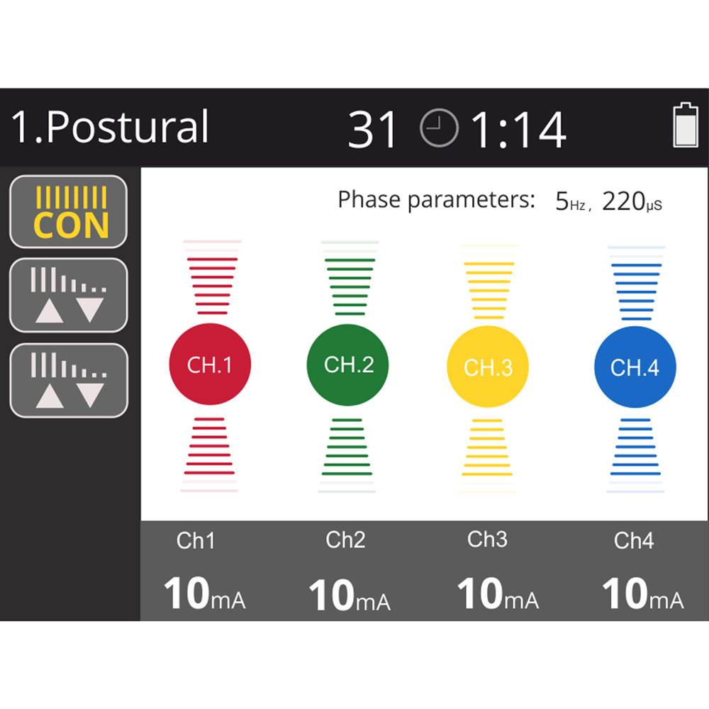 NeuroTrac MyoPlus 4 Pro postural programme screen showing 4-channel EMS stimulation with individual intensity control and real-time visual feedback 