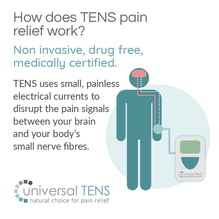 Universal TENS Machine For Pain Relief
