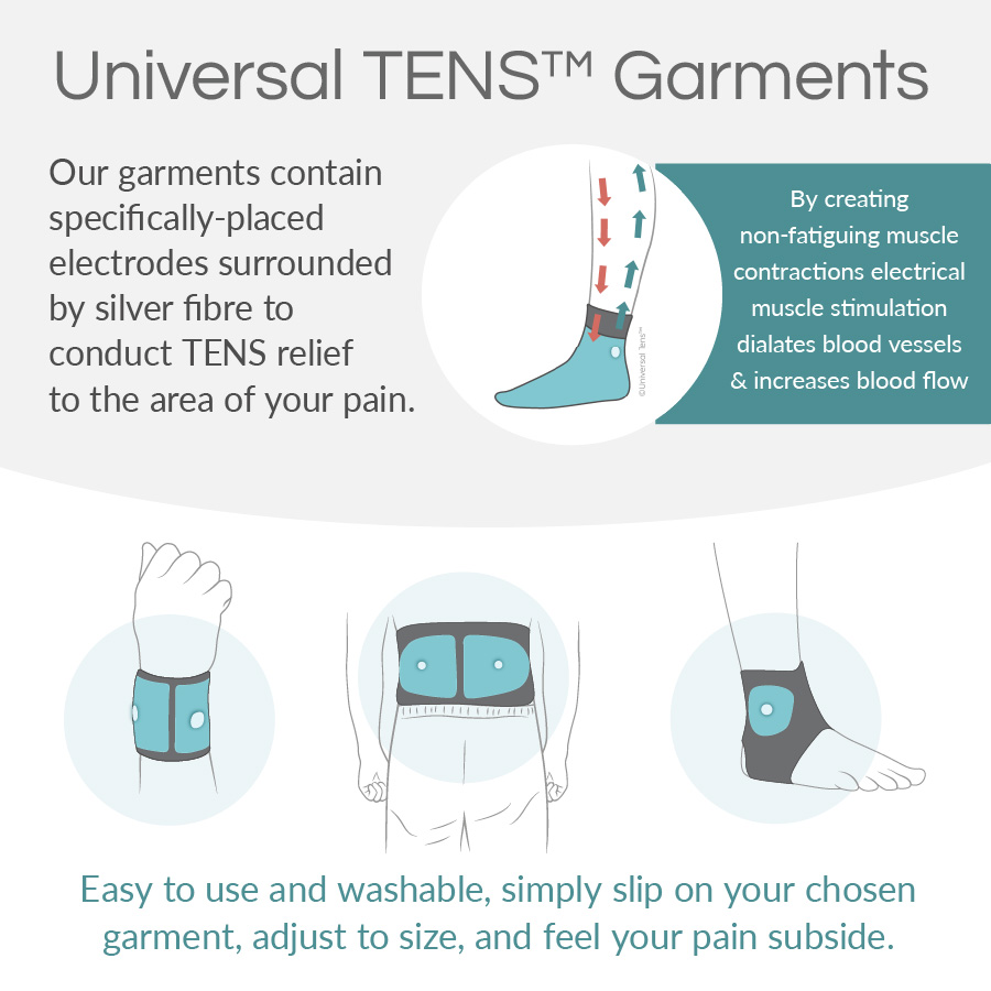 Universal TENS Machine For Pain Relief