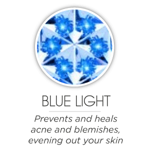 Collagenius Blue Light Therapy