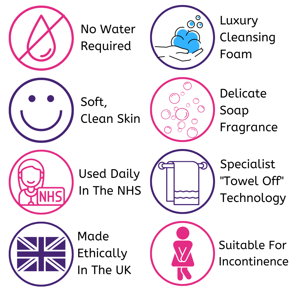 Nilaqua Non-Rinse Foaming Body Wash 500ml