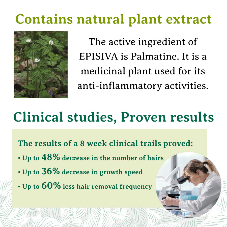 Hair Reducing Cream for Face & Body by Episiva