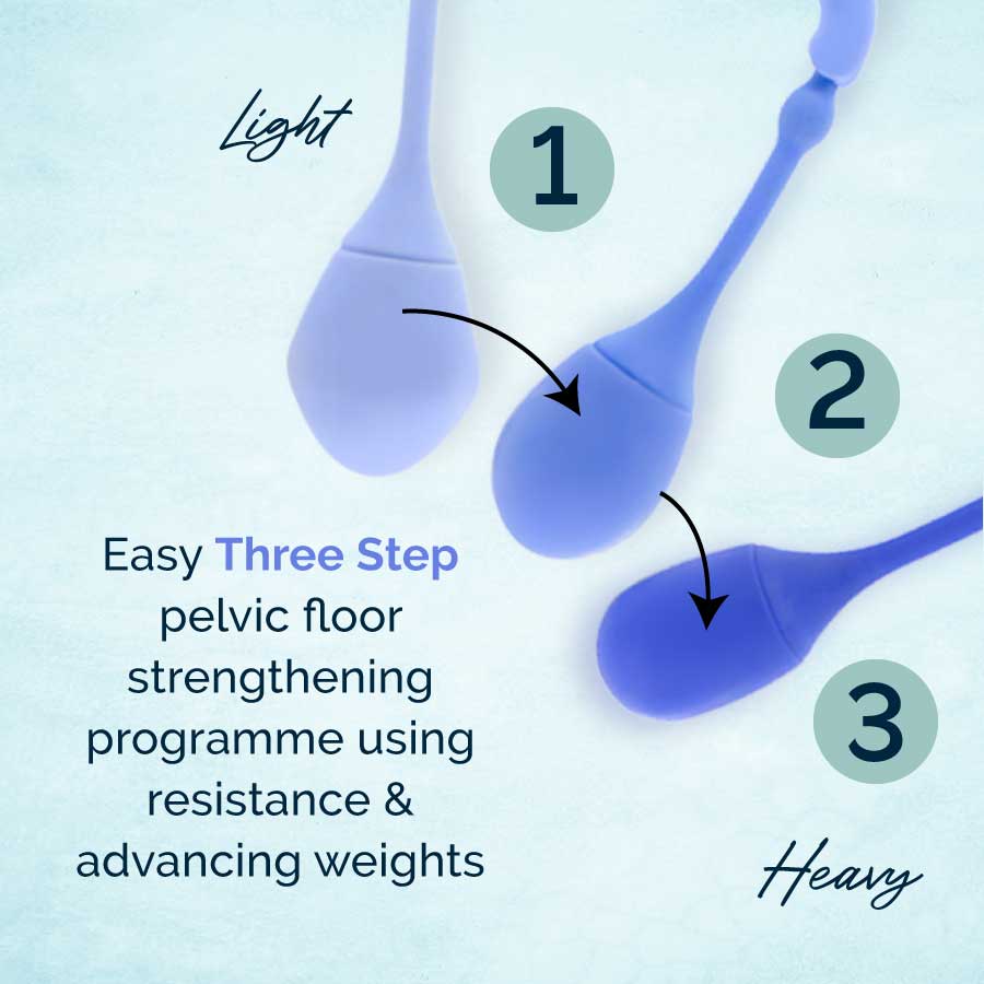 Kegel8 Kegel Weights