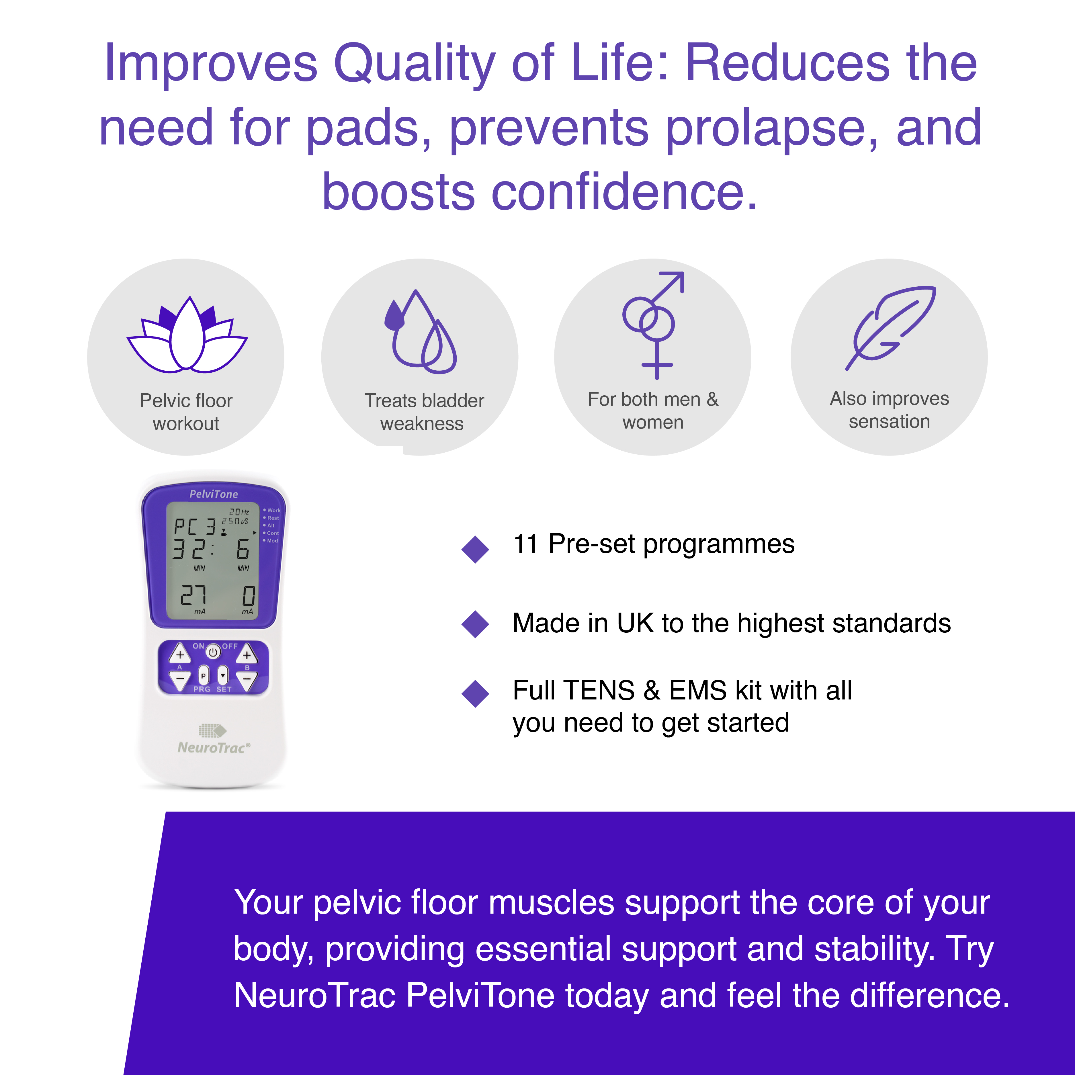 NeuroTrac PelviTone Pelvic Exerciser