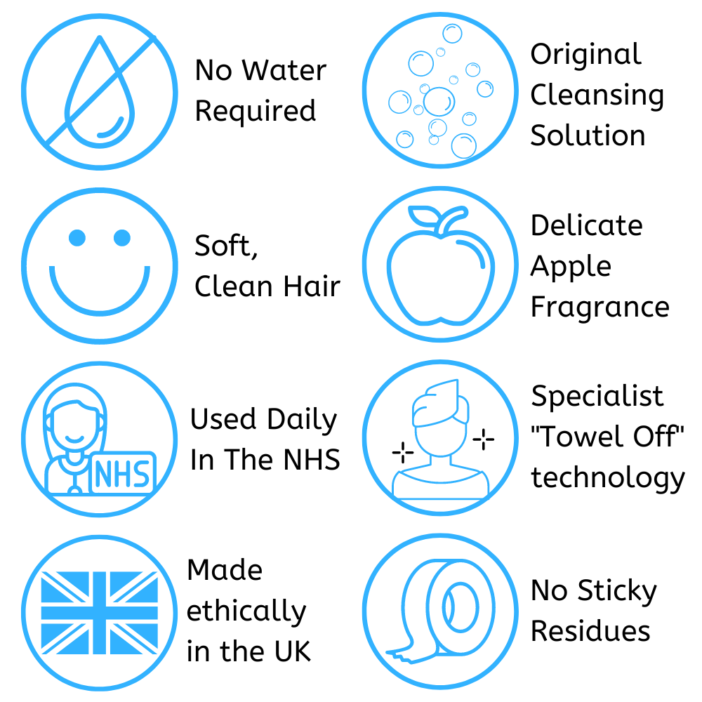 Icons highlighting Nilaqua no-rinse shampoo benefits: no water required, original cleansing solution, soft clean hair, delicate apple fragrance, used daily in the NHS, towel-off technology, made ethically in the UK, no sticky residue.