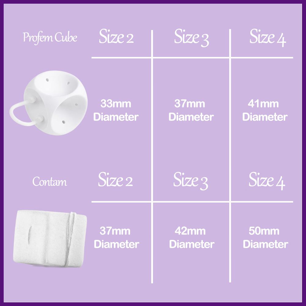  ProFem Cube Pessary With Drains For Prolapse