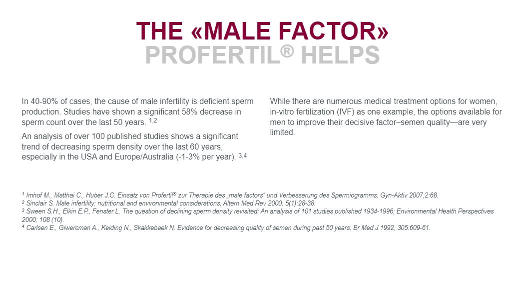 PROfertil Male Fertility Supplement