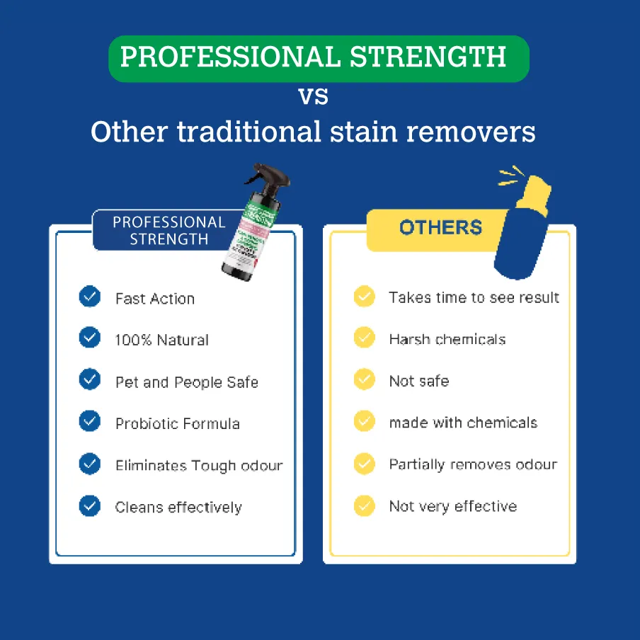 Comparison graphic showing Professional Strength carpet and upholstery stain remover versus traditional stain removers, highlighting fast action, natural probiotic formula, pet and people safe cleaning, and superior odour elimination compared to chemical-based alternatives.