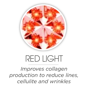 Collagenius Red Light Therapy