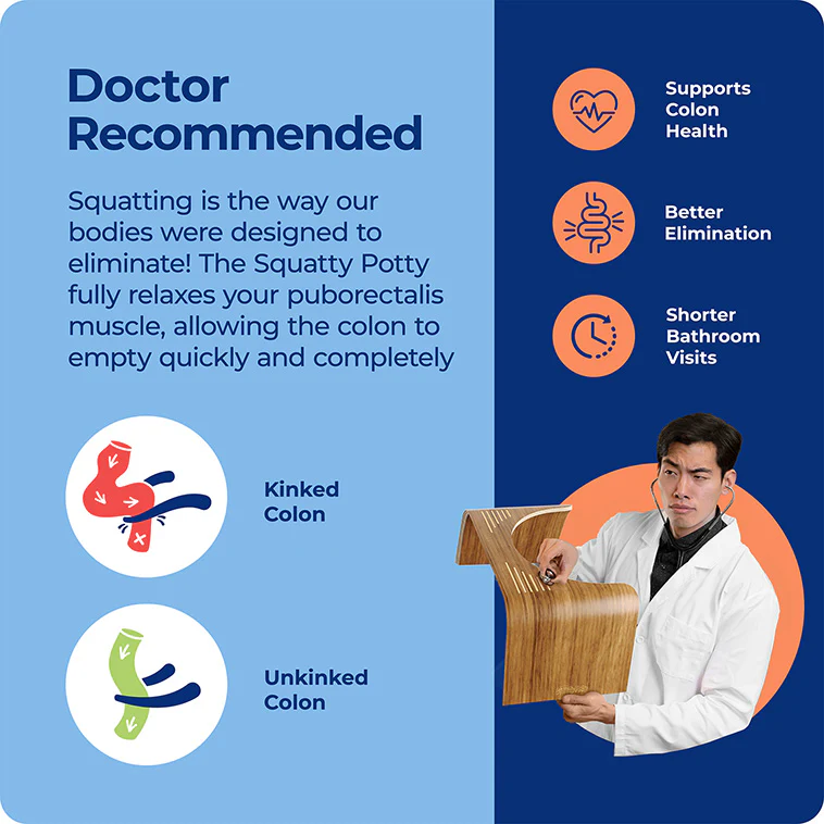 Squatty Potty Slim Teak toilet stool infographic showing doctor-recommended squatting posture, comparing kinked vs unkinked colon, and highlighting benefits like improved elimination, colon health support and shorter, more comfortable bathroom visits.
