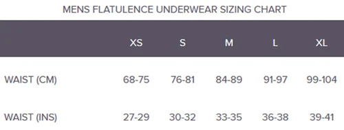 Shreddies Flatulence Filtering Underwear for Men Sizing Chart