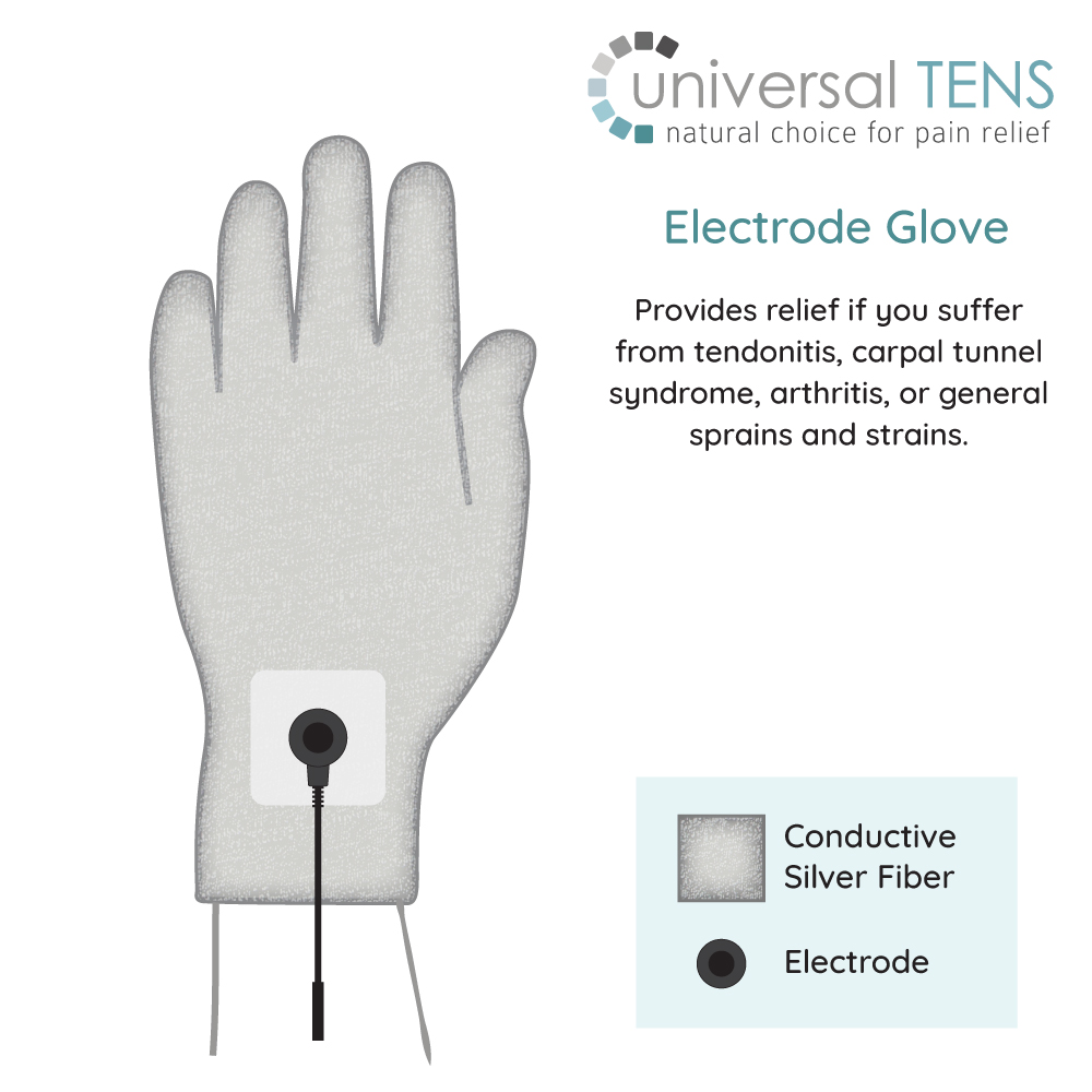 Universal TENS Electrode Glove