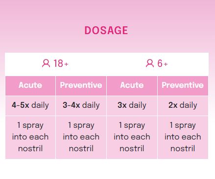 ViroStop Nasal Spray 20ml