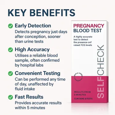 SELFCheck Pregnancy Blood Test