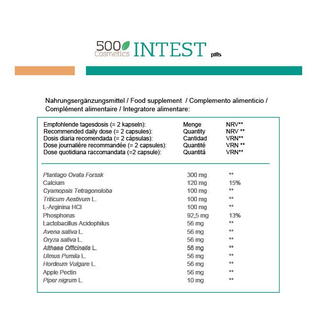 Intest Pills Capsules Hemorrhoid Treatment