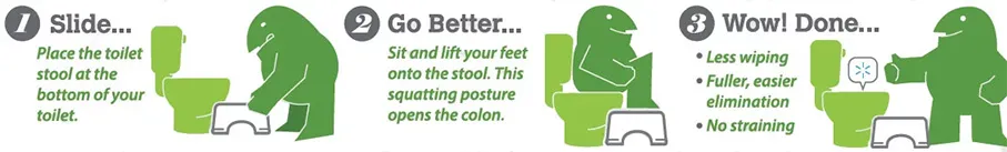 Go Better Toilet Stool for Prolapse