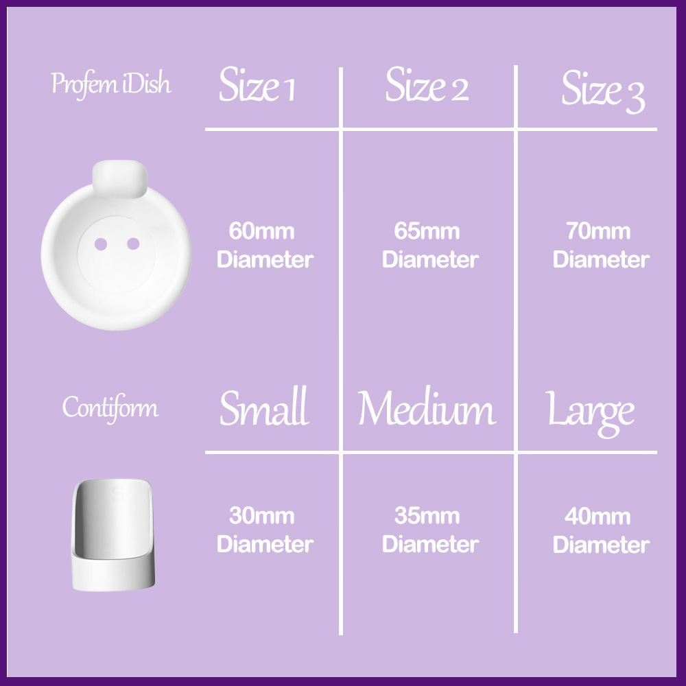ProFem iDish Incontinence Pessary